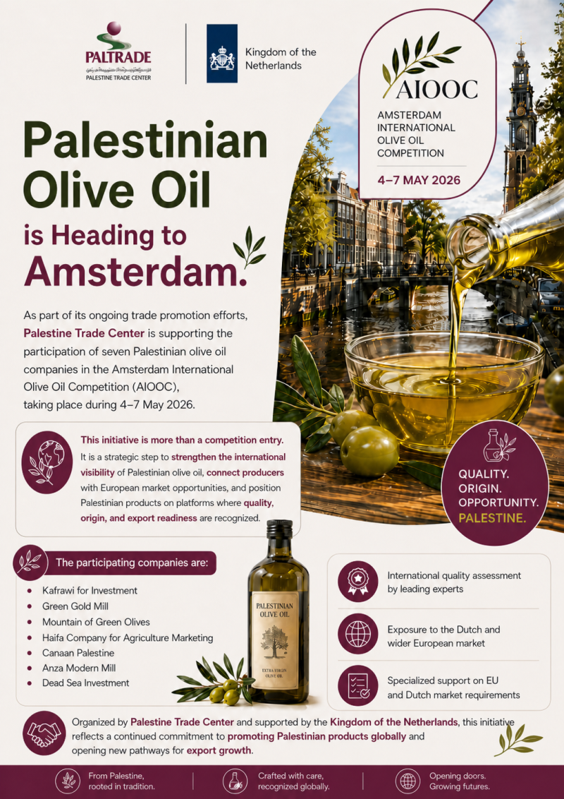 Palestinian Olive Oil is Heading to Amsterdam.